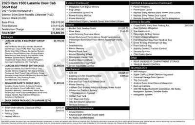 2023 RAM 1500 Laramie
