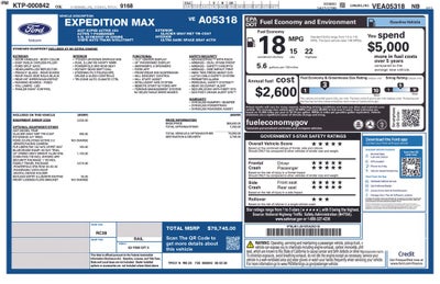 2027 Ford Expedition Max Active