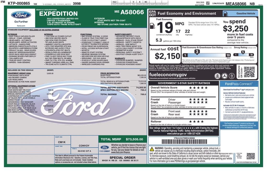 2021 Ford Expedition Limited