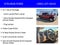 2016 Ford F-250SD XLT