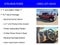 2016 Ford F-250SD XLT