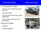 2023 Ford F-150 XL STX