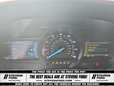 2018 Ford Edge SEL
